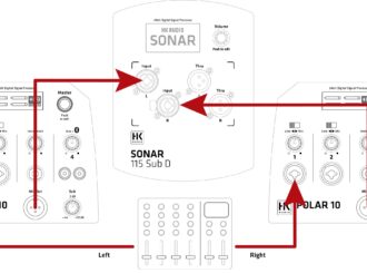 Obrázek č.4 article Rozšíření systémů POLAR 10 a POLAR 12 se SONAR 115 Sub D